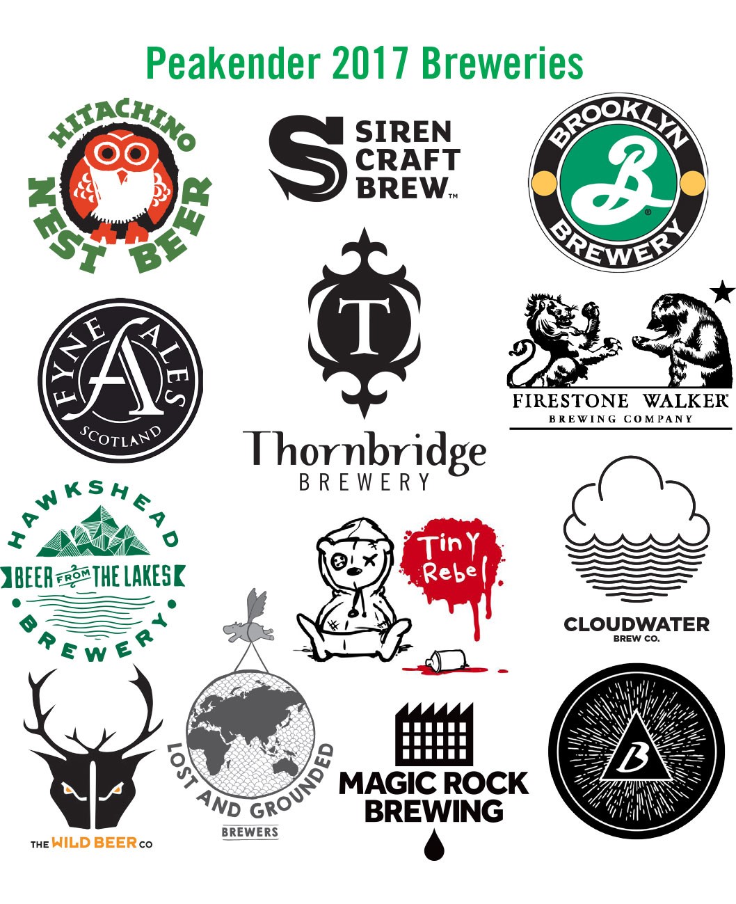 Peakender breweries Peakender breweries