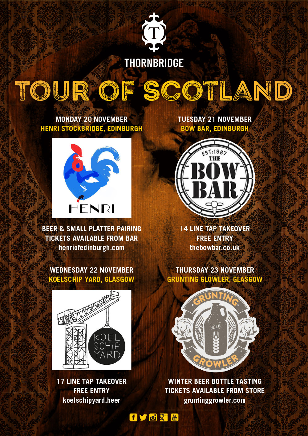 Scotland Scotland